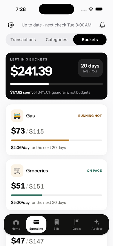 The real Monbark iPhone spending buckets